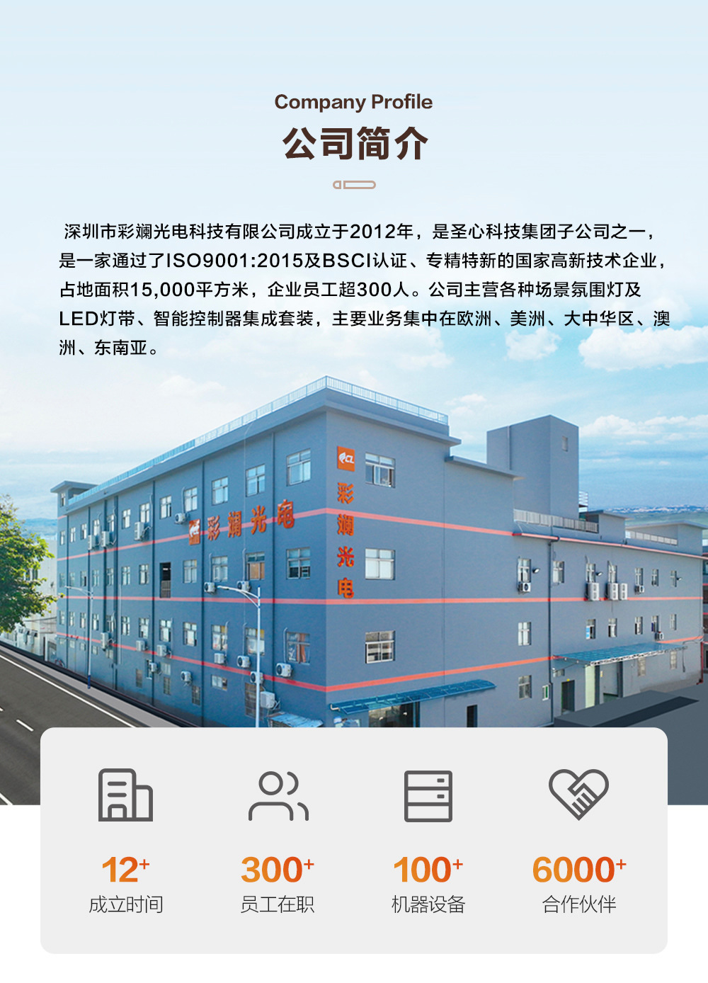 2.4G灯带详情页-1688 (1).jpg