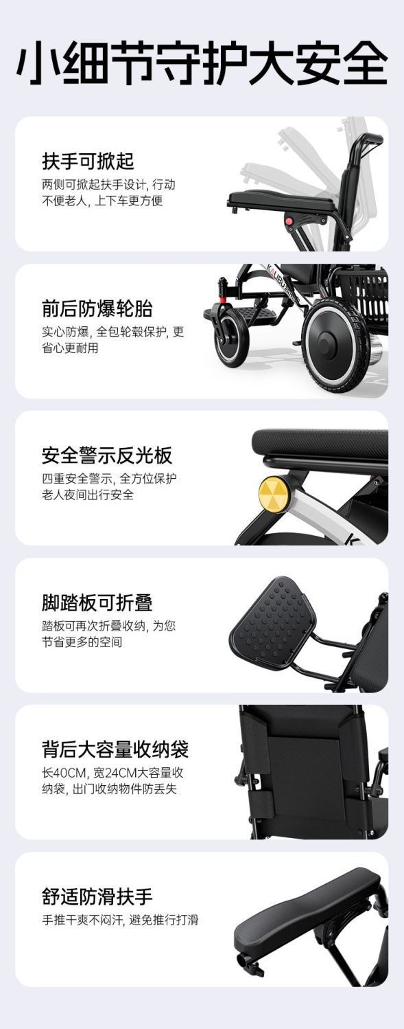 Lightweight, intelligent, fully automatic folding electric wheelchair for disabled elderly, universal portable travel mobility aid