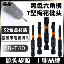 ��ɫ���Ǳ�T��÷�����^����S2�Ͻ�䓶�λ荔Q�������ݽz��ĸ