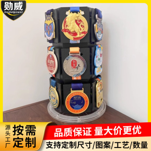 �羳�R���ɪ���չʾ���\���ܲ����ƒ��360�����D�s�u����չʾ