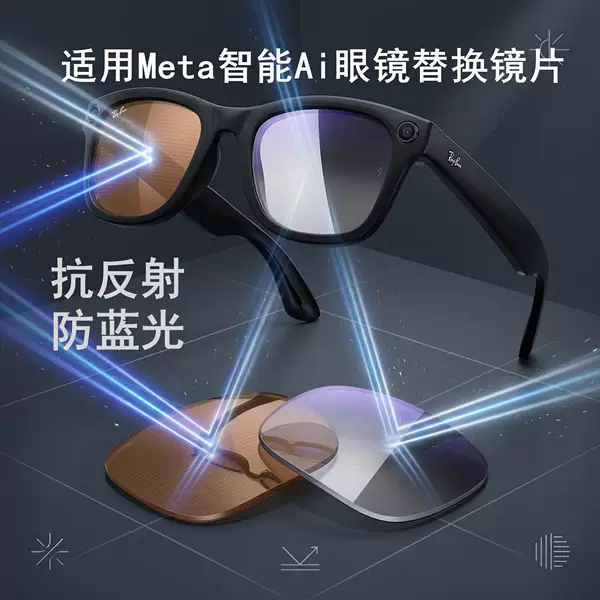 Cross-Border Smart Ai Glasses Lenses, Color-Changing Polarized Lenses, Suitable for Meta Glasses Rw4008 4012 Sunglasses