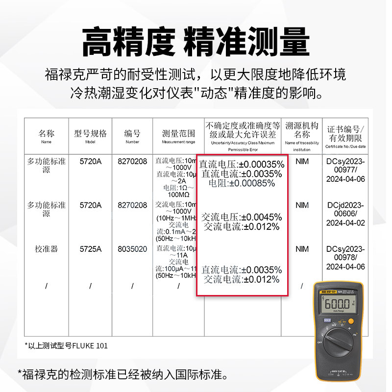 Fluke Fluke 101 Mini multímetro pequeño 106 oficial multiímetro digital genuino 107 especial para electricistas