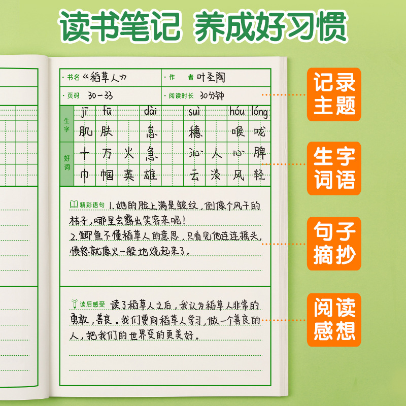読書ノートの良い言葉良い文章良い段落読書記録ノートA5は、小学生の国語を抜粋して日々蓄積している