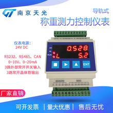 ܉ʽQ؜yyģK @Q׃ @ʾŴ