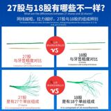 Трансграничное взрывное растение поднимает сеть огурцов