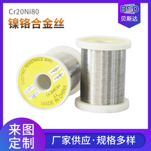 Cr20Ni80늟Ͻz Sҹ tϽz 늟zlz