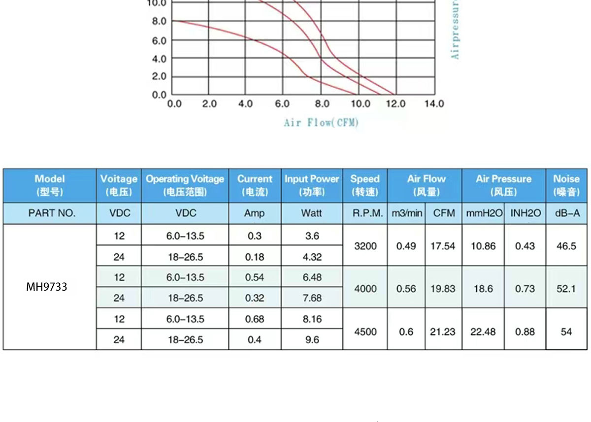 O1CN01MANXqp1TTStPEEXYT_!!2208796382383-0-cib.jpg?__r__=1750924794045