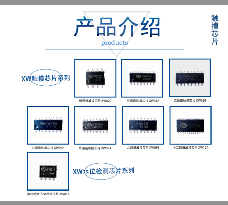 1688 芯片详情页2