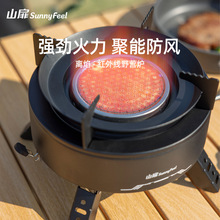 SunnyFeelɽ�����t�⿨ʽ�t¶�I�t�߱�yʽ�����˹�tȼ����