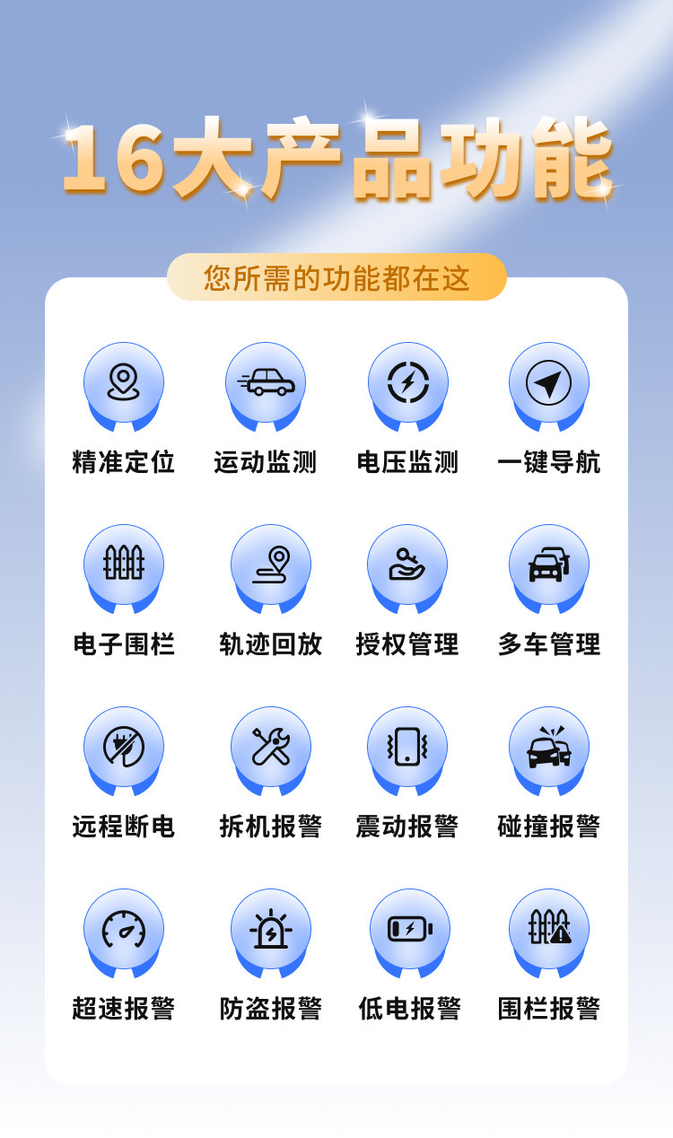 Vehicle Gps Locator 4g Network Relay Motorcycle Car Remote Oil Cut Off Electric Anti-Theft Car Tracker