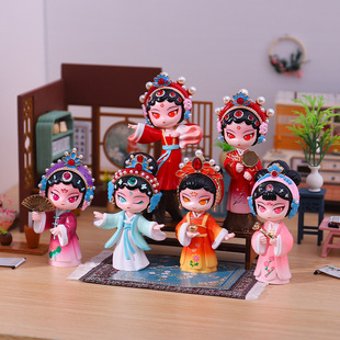 ����ʽ���L����ϵ�Б�Ӱ����[������Ę�V�����b�Ʒ����YƷ���l