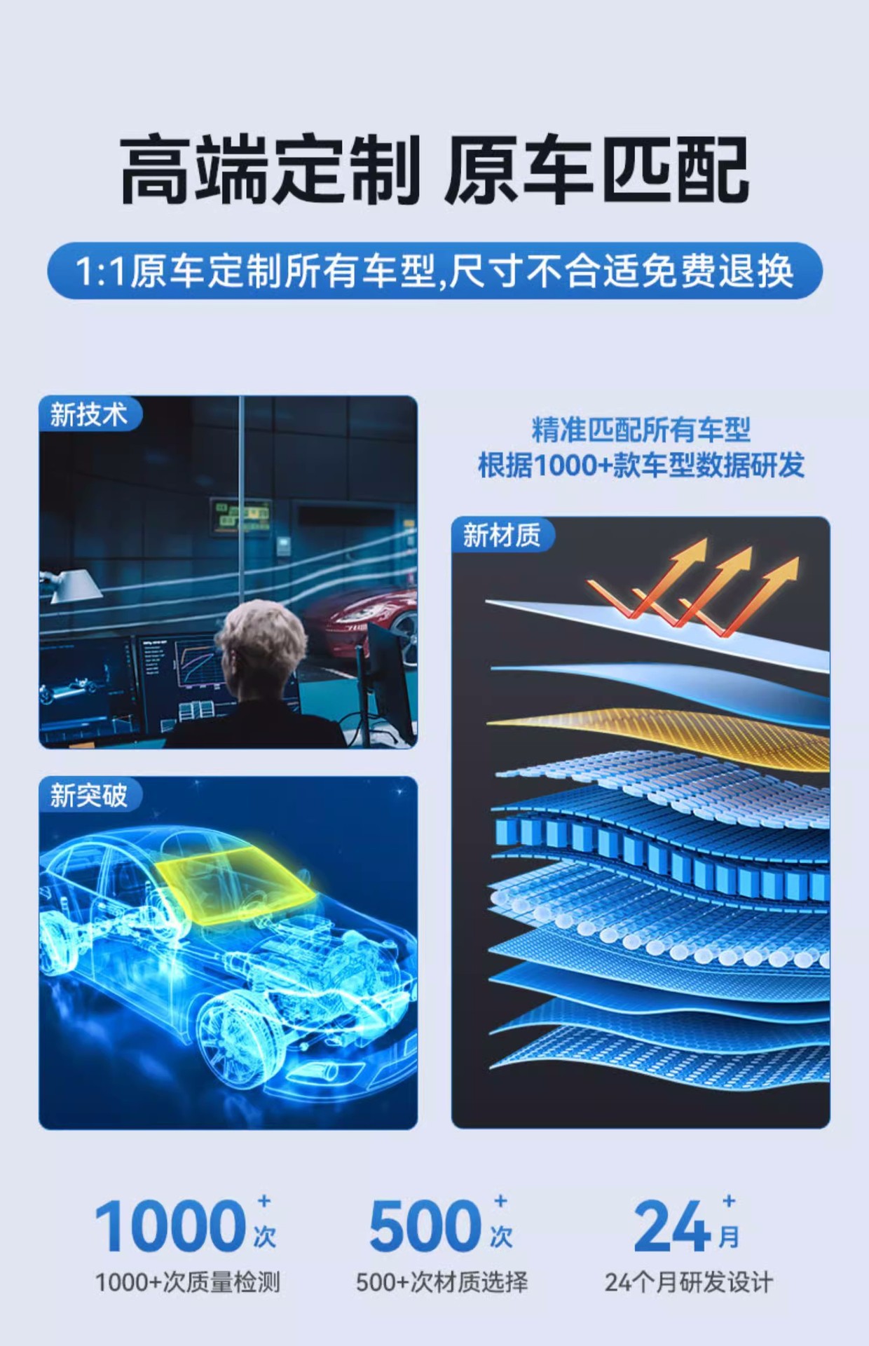 Suitable for Tesla Y 3 Yl Special Front Sunshade Double-Layer Opaque One Black and One Silver Sun Protection Sunshade
