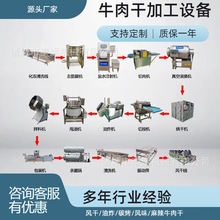 �½�С��ţ��ɼӹ��O���⸬�����C��ţ������a�O��ţ���əC