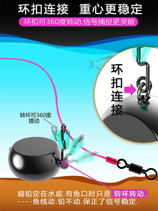 咳止めリードペンダント、ランニングリードペンダント、転倒防止、水漏れ防止、水漏れ防止、リードスライドバックル、クイックチェンジリード、フラットリード、リードスライドリードペンダント|undefined