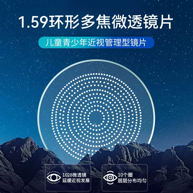 1.59pc青少年环形多焦微透镜片10圈1028个微透镜超发水防控镜片