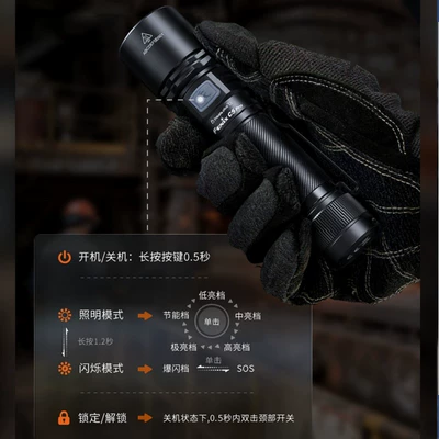 waterproof design and magnetic tail – UV fənərlər