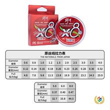 ?4��8��pe���F؛�ߏ��Ȳ���ɫ�~��150m�����Ӿ�����~��·��