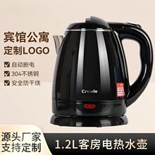 Creade늟ˮe^޿ͷԄӔ늷ɟС͟ˮٟ