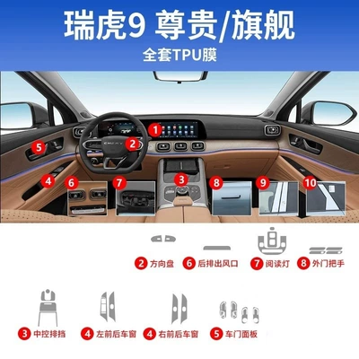 25 Models of Chery Tiggo: Car interior film - 23-25-models-full-set-of-interior-excluding-screen-free-exterior-door-handles