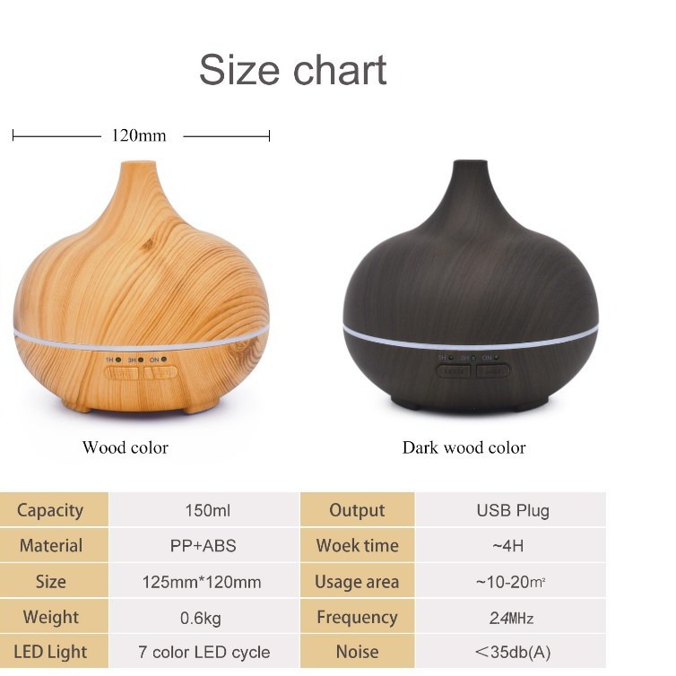 5V luz colorida cable USB pequeña cebolla grano de madera humidificador ultrasónico 150ML aceite esencial mini máquina de aromaterapia atomizador