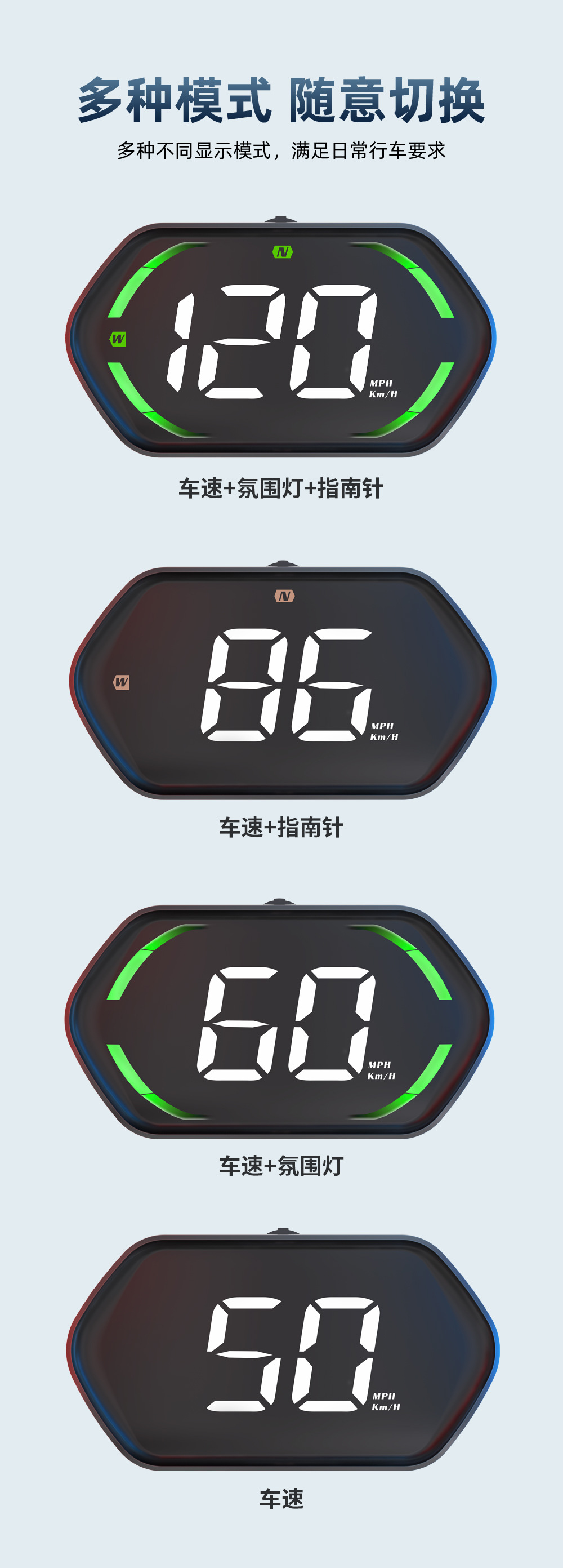 Car Hud Head-Up Display Car Gps Universal Driving Computer High-Definition Lcd Instrument New Spot G22