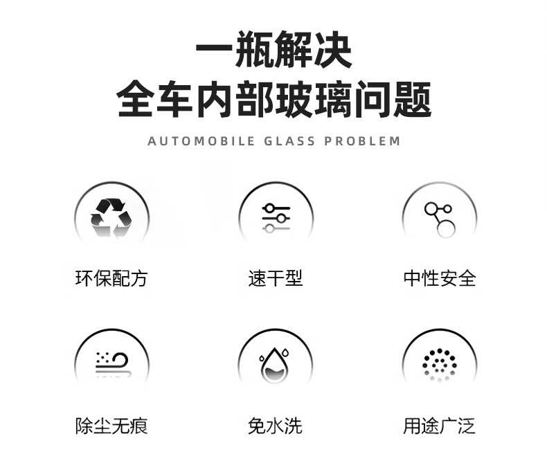 Suitable for Car Frog S8 Glass Inner Side Cleaner, Car Front Windshield Oil Film Removal, Indoor Cleaning and Oil Stain Removal