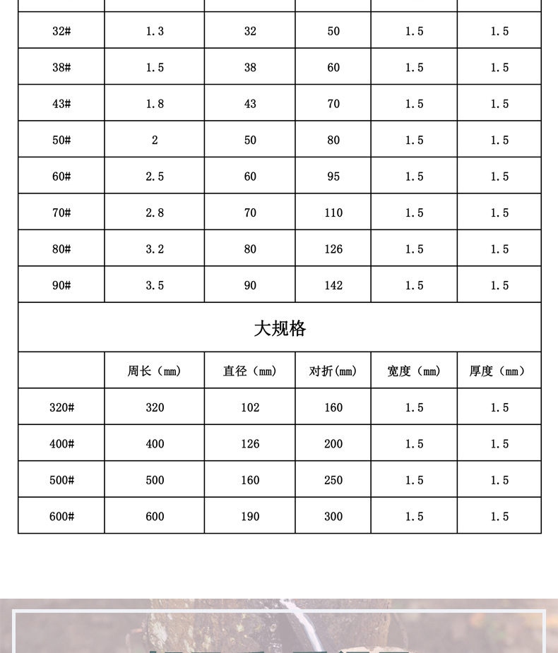 工厂直供原装 天然橡皮筋牛皮筋 弹性米色橡皮筋定制批发详情7