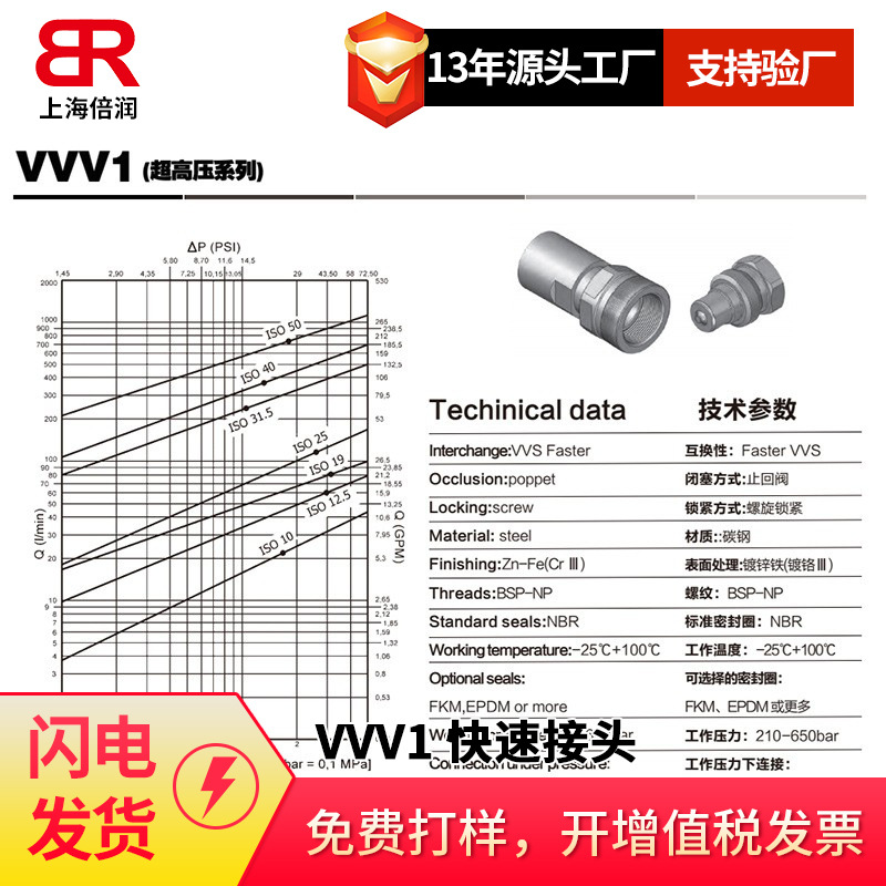 供应意大利DNP VVV1 （超高压系列）快速接头