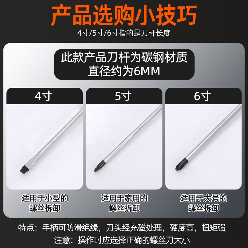 Screwdriver, tools set