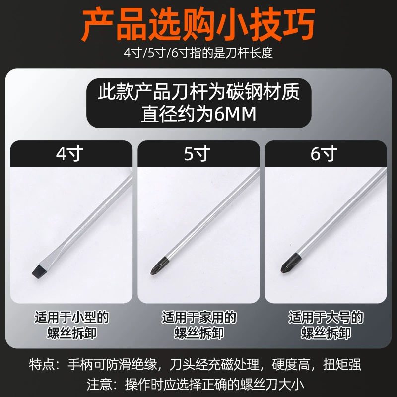 Screwdriver, tools set