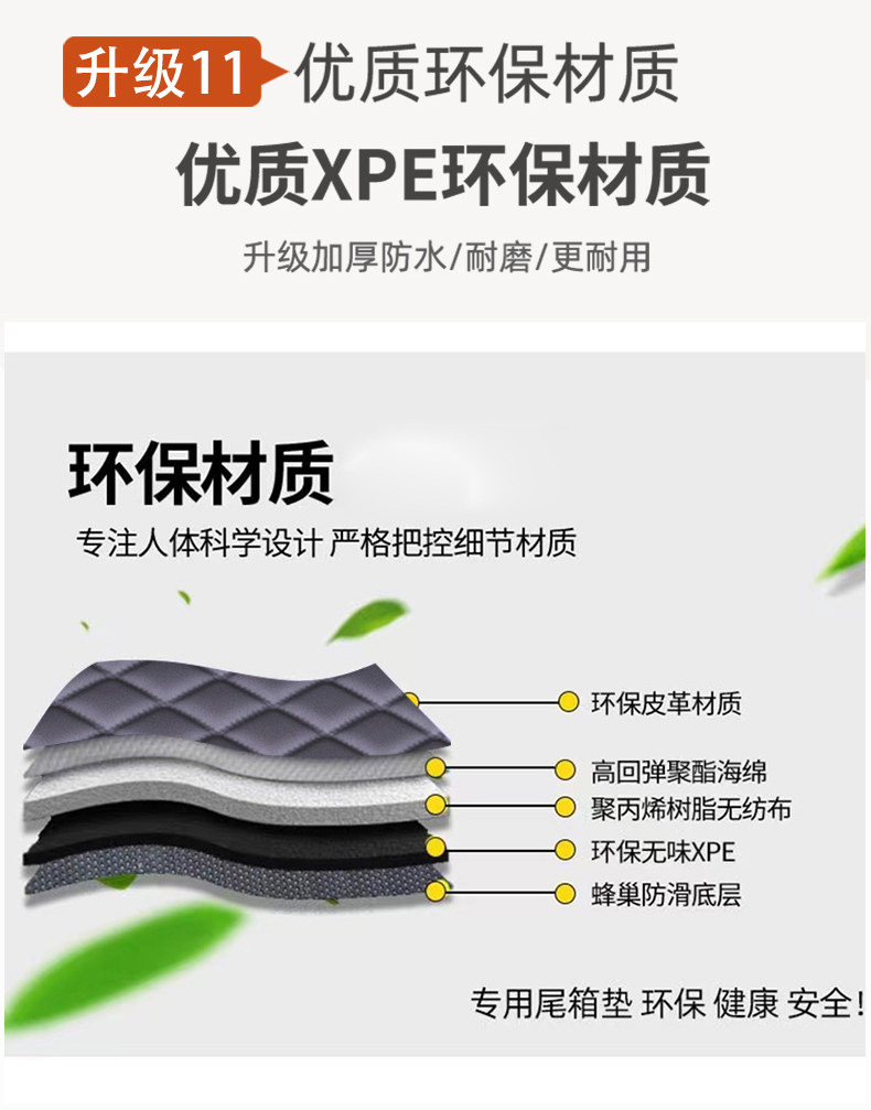26 Models of Aito M6 Trunk Mats, Full Coverage Car Interior Accessories, Decorative Aito M6-Specific Trunk Mats