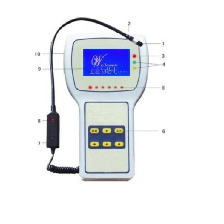 便携式SF6气体检测仪 型号:HG22-HDWG-II  库号：M407648