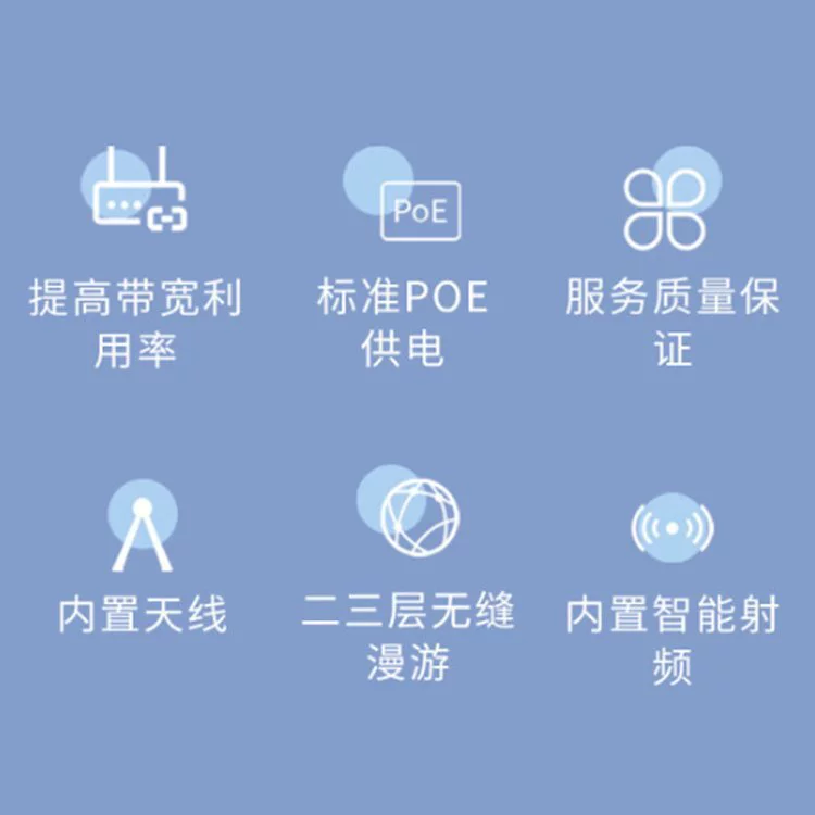 信锐 XAP-6210P WiFi6 dual-band wireless panel AP access distributed wireless coverage throughout the house