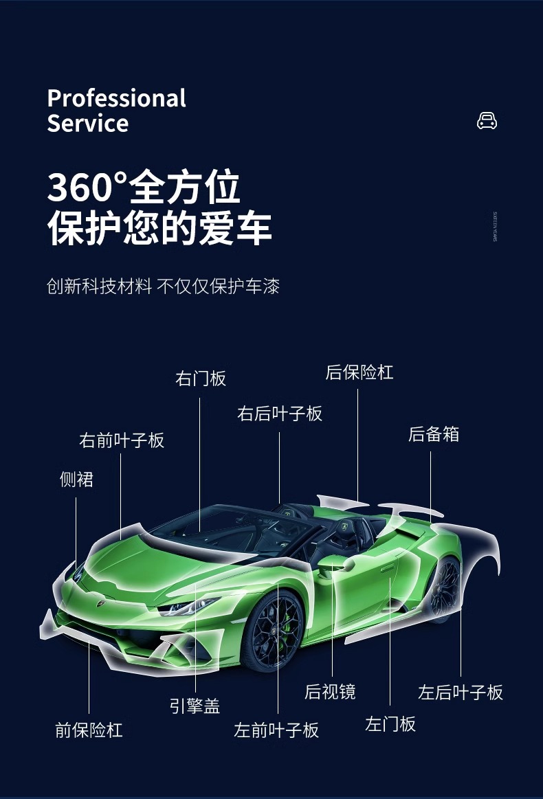 Dupont Tpu Car Invisible Car Cover Ppf Paint Protection Film Car Film Full Car Film Car Cover Car Film Factory