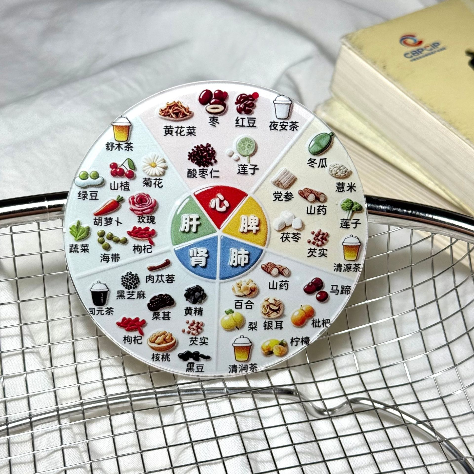Acrylic Magnetic Health Refrigerator Sticker: Illustrated Guide to Internal Organs and Diet Therapy, Family Life Health Science Decorative Sticker