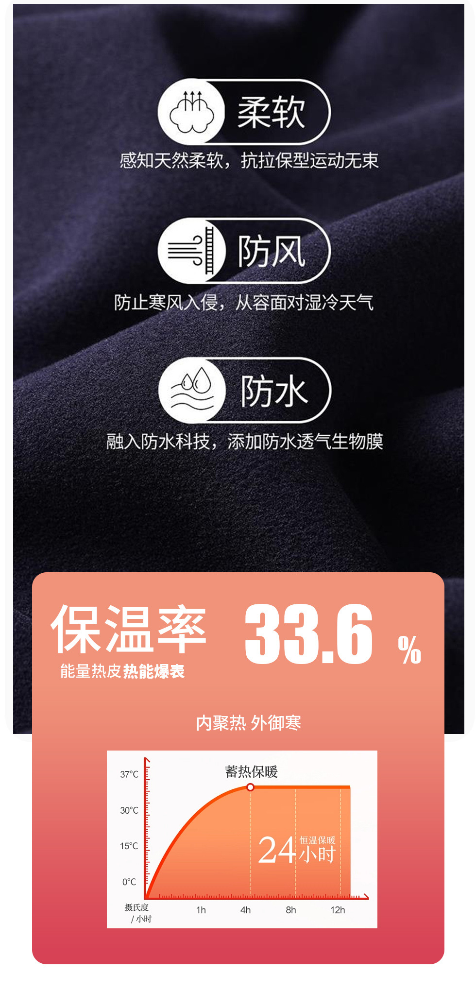 能量优米衣-1_08