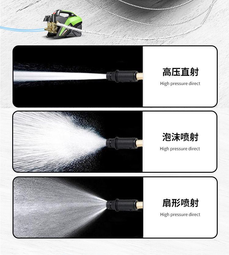 Julong Black Cat Pressure Washer 220V Household High-Power Automatic Adjustable Pressure Car Washer
