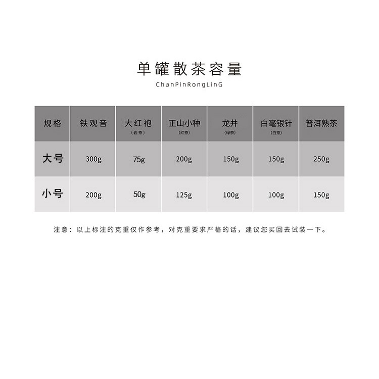 ͨ�ø������ɲ�Ҷ��������������Ҷ���д���޿չ��ܷ�޲�Ҷ����