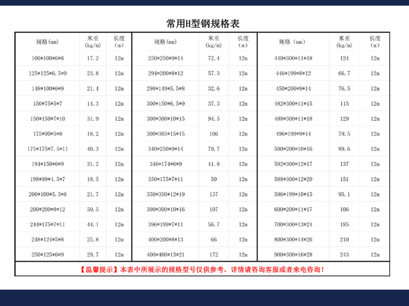 H型钢详情页1_07.jpg