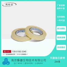 3M�����������ָʾ�z��(1322)[�������C�Ü��ָʾ�z��]