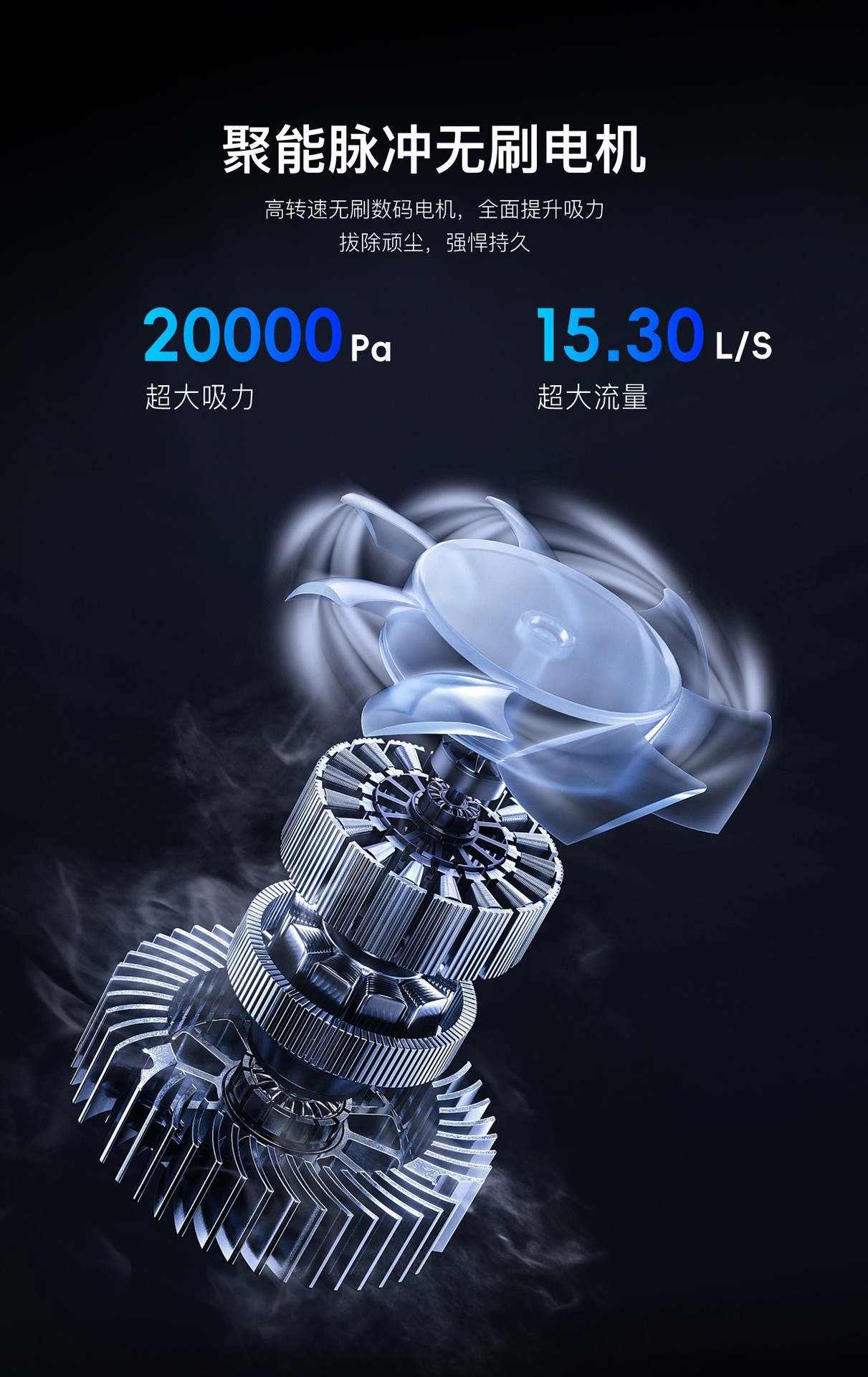 Car-Mounted High-Suction Vacuum Cleaner with Wireless Power Display, Portable Brushless Motor, Household Handheld Dust Remover and Blower