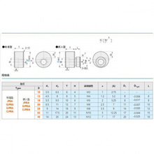 ��λ�N ƫ���� ̨�A��JPEIA/SJPEIA/CJPEIA����Ҏ�����ԃҊ����