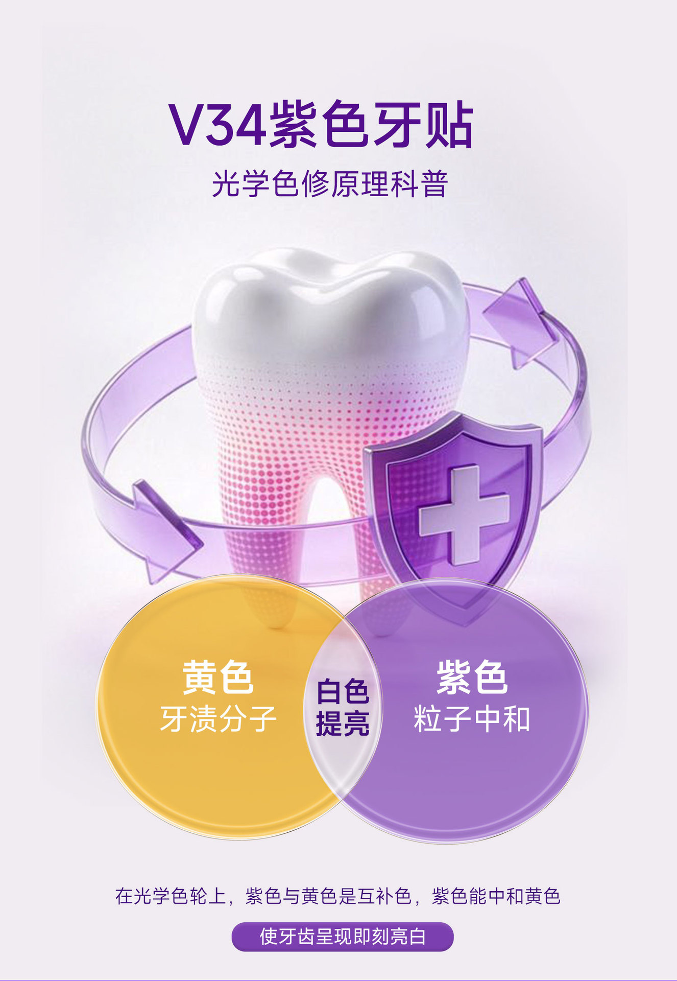 跨境干贴  色修牙贴V34紫色精华 亮白洁牙护理去黄去牙垢源头批发