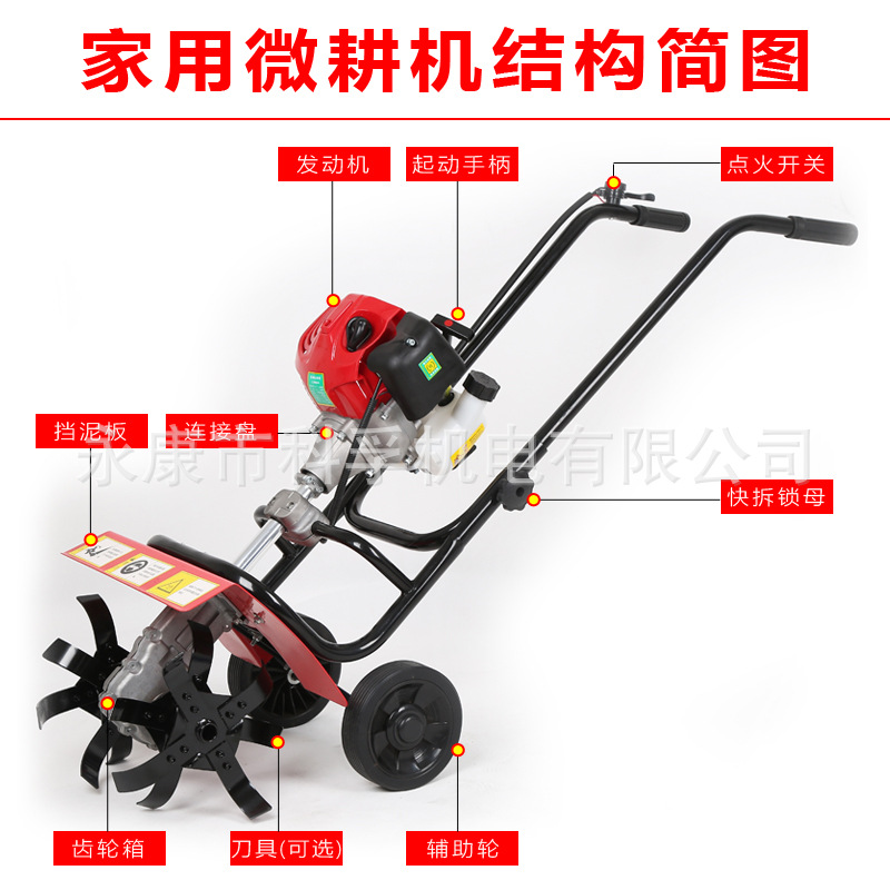 HD02-40-5F家用微耕機結(jié)構(gòu)圖.jpg