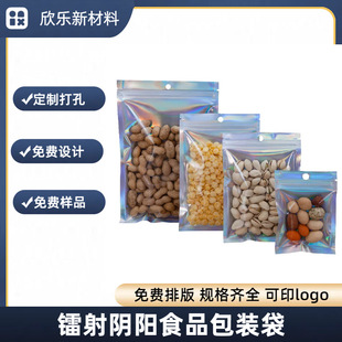 �D����ò��D���Է���ܷ�����X�����֙C�����y�Ʒ���b������