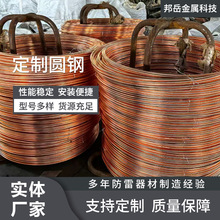 �������¾�ˮƽ��a�A��~��䓽ӵ��~��䓈A����~�A䓷��׽ӵؾ�