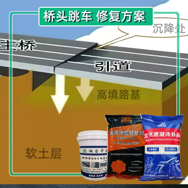 桥头跳车整治四新材料处置方法 路面凹陷沉降错台纵坡错台修补料