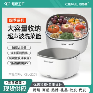Product Media