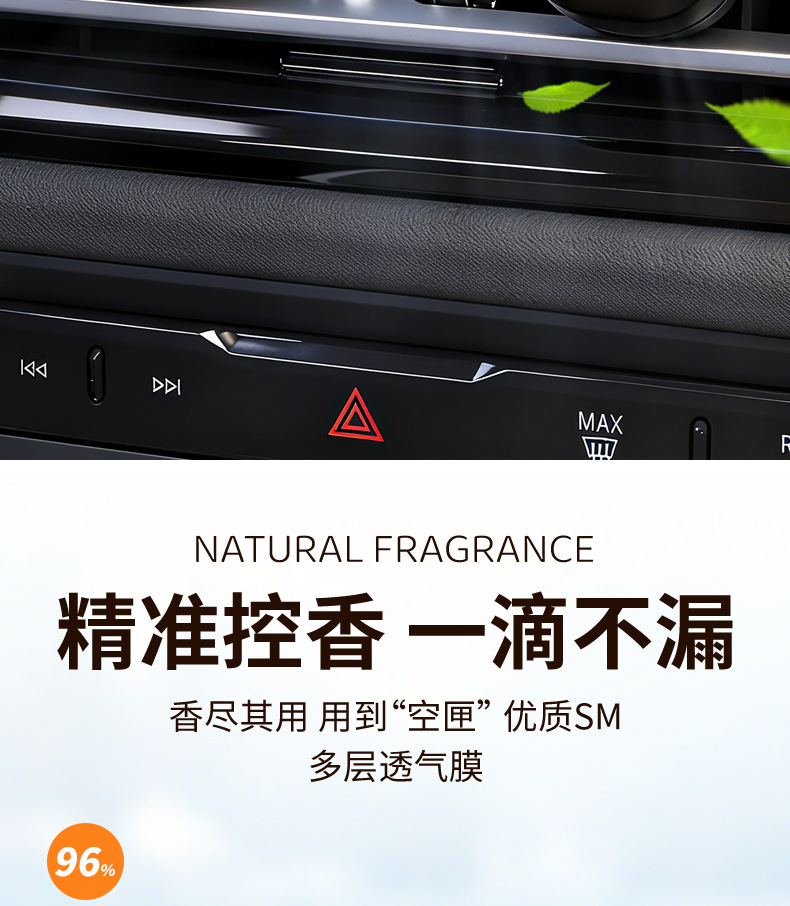 Cross-Border Car Air Freshener for Car Air Conditioning Vents, Long-Lasting Fragrance and Odor Removal, High-End Car Perfume, Pack of Five