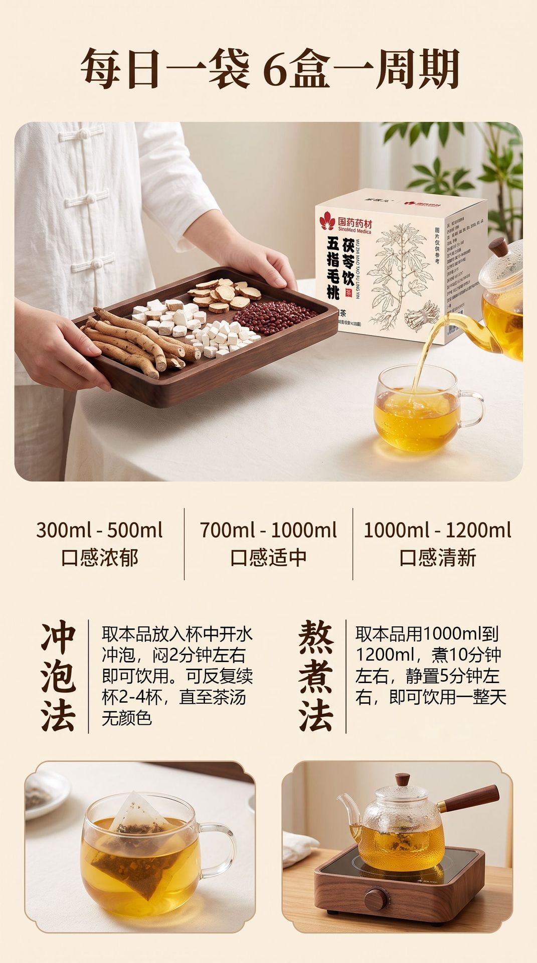 Five-Finger Fig Poria Wellness Tea Bags Wuzhi Maotao Fuling 9g x 10 Bags Sugar-Free Herbal Blend preparation